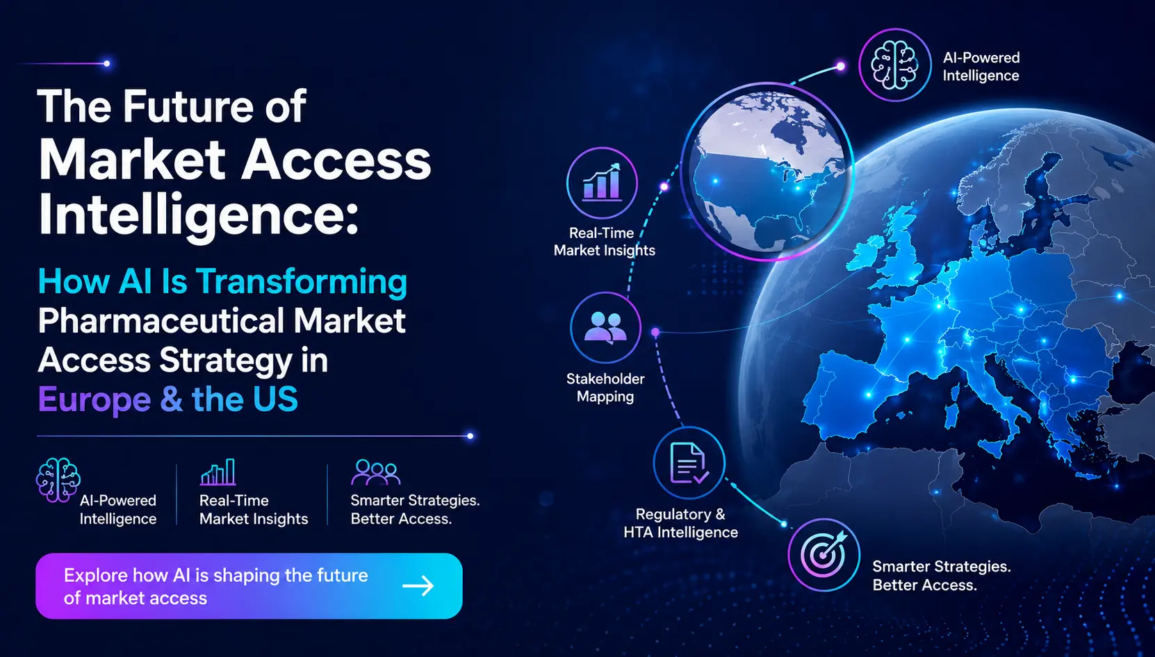 Future of Market Access Intelligence | AI & Pharma Trends