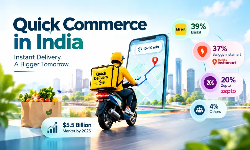 Quick Commerce in India: Trends, Growth & Outlook