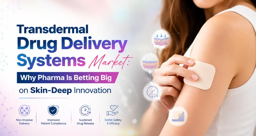 Transdermal Drug Delivery Systems Market Size 2030