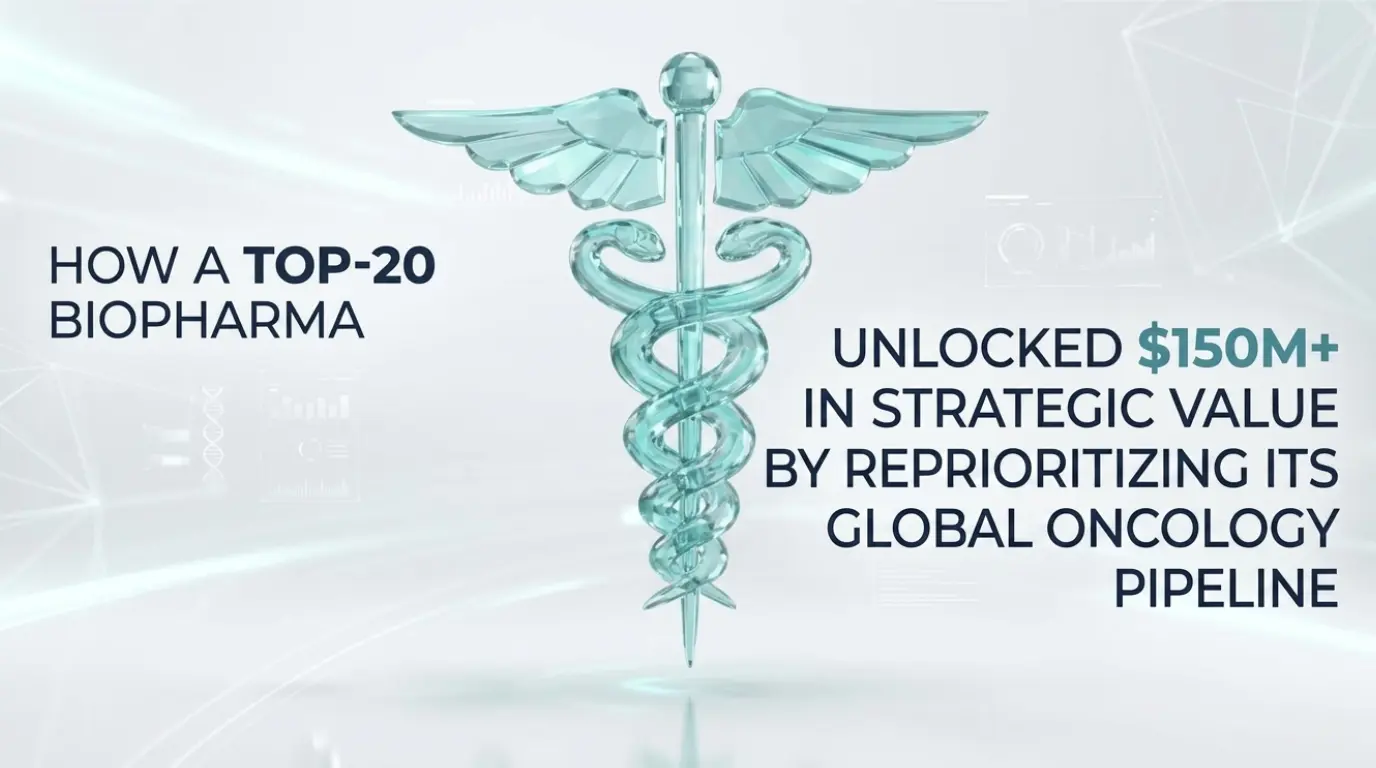 Reprioritizing a Global Oncology Pipeline to Unlock $150M+ in Strategic Value